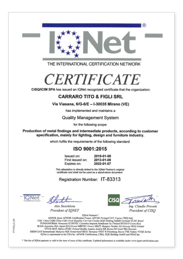 iqnet